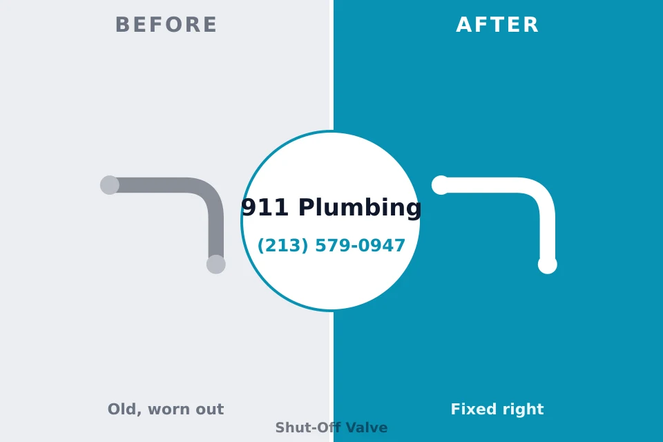Before and after: plumbing repair Sedgwick, KS